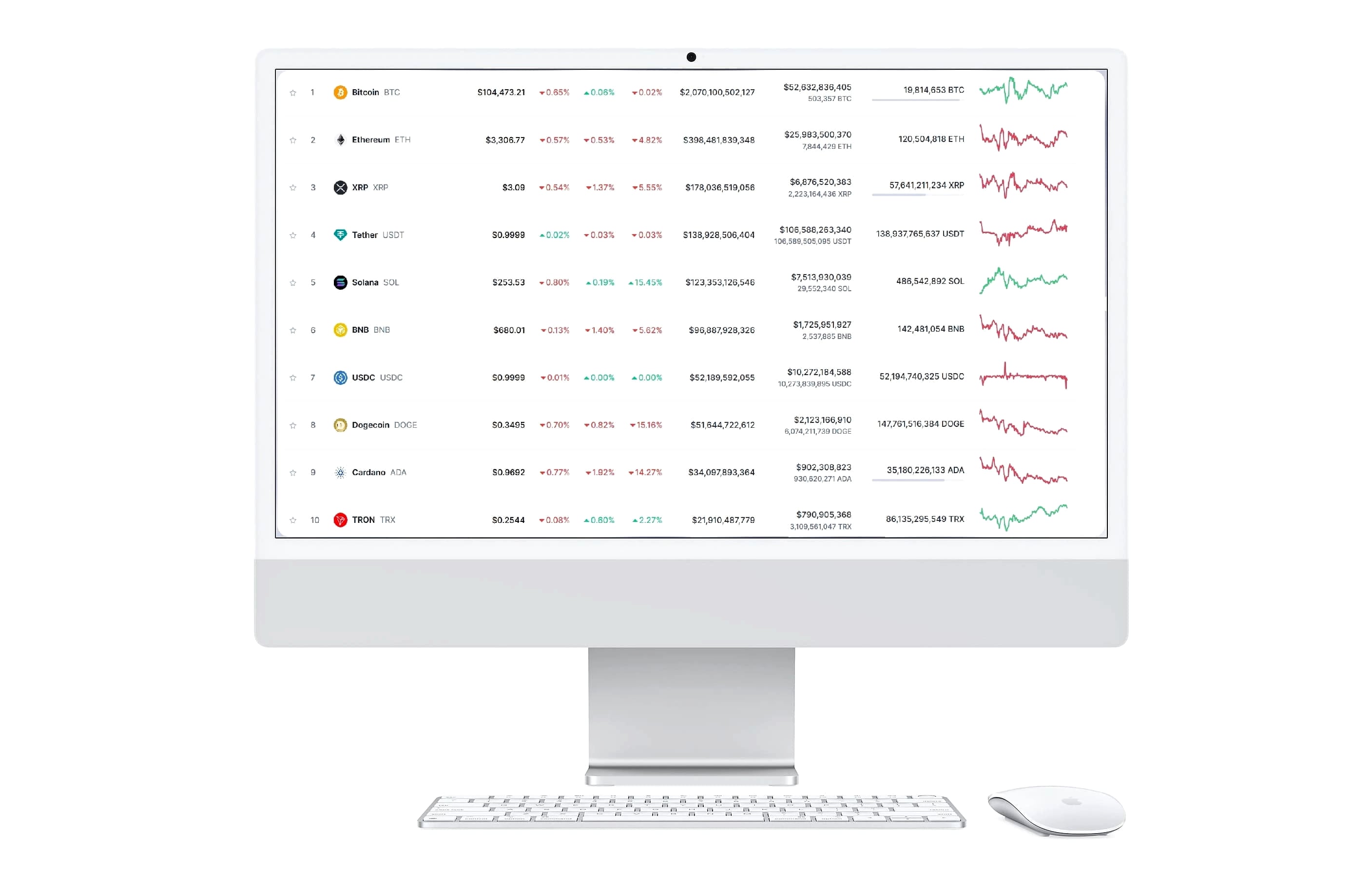 Arag Capitalecto usuarios en España