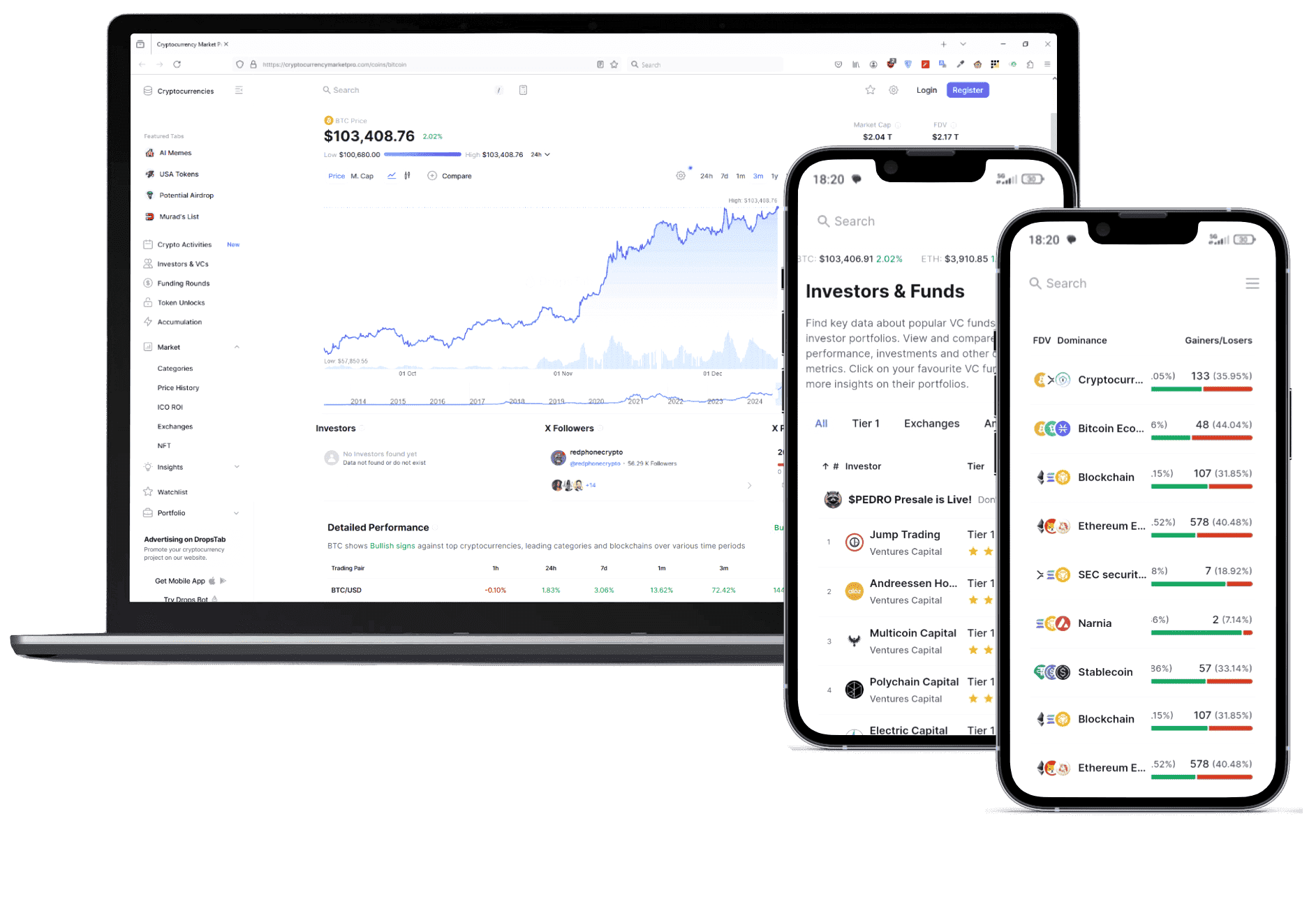 Arag Capitalecto plataforma de trading